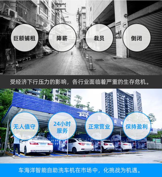 车海洋自助洗车