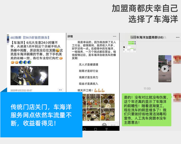 自助洗车项目加盟